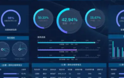 html中meta property=og标签作用 meta og的使用搜索智能摘要数据简介